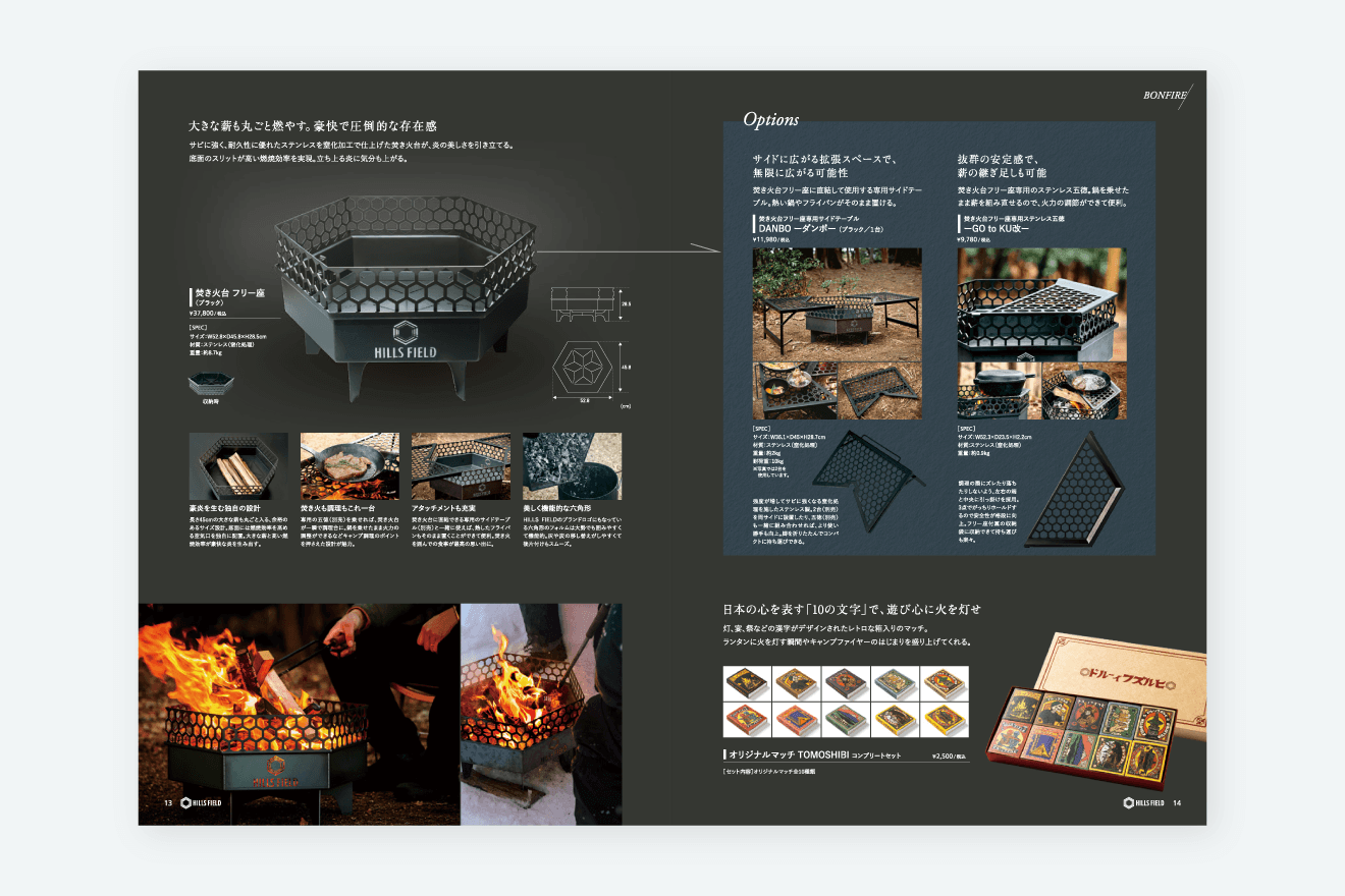 Products Collection 2025