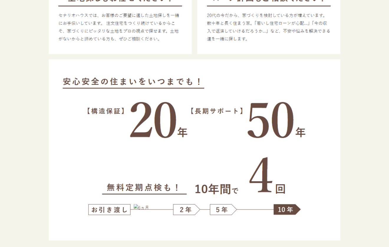 セナリオハウス LP②