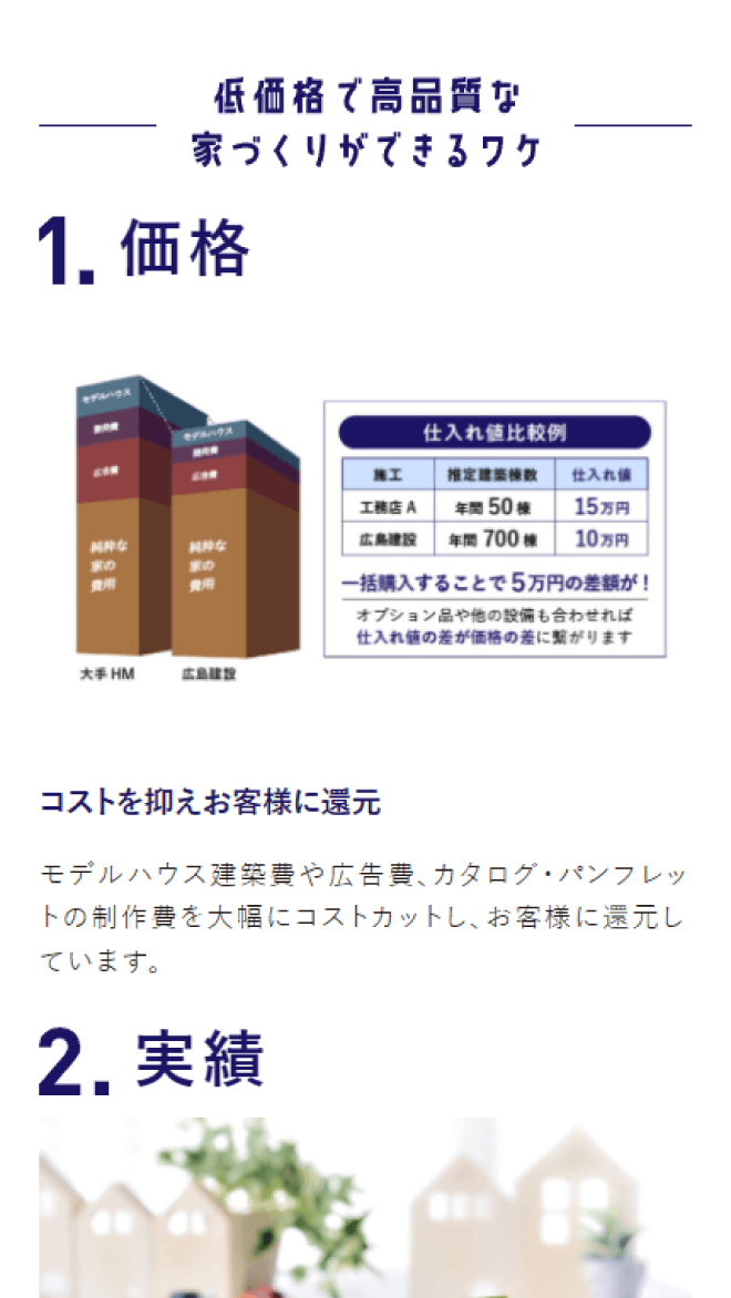 セナリオハウス LP①